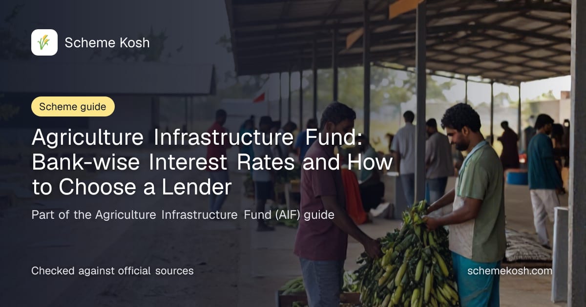 Agriculture Infrastructure Fund: Bank-wise Interest Rates and How to Choose a Lender, a guide to Agriculture Infrastructure Fund (AIF)