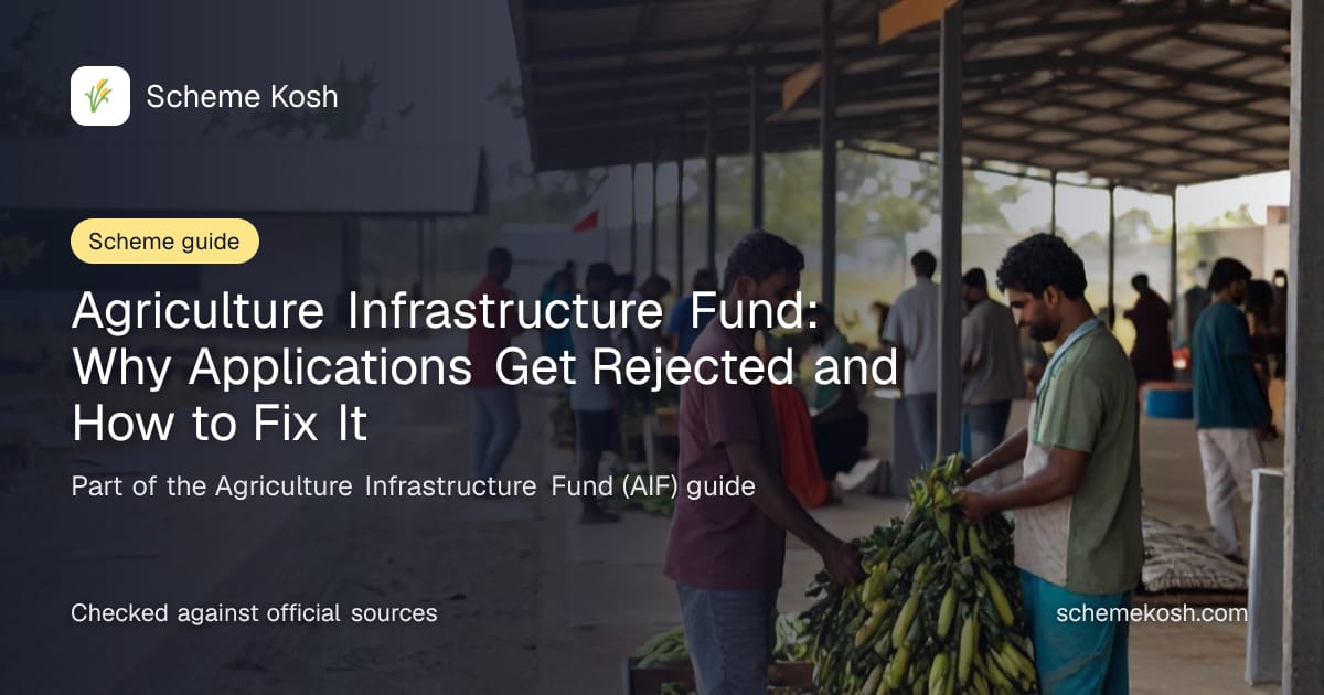 Agriculture Infrastructure Fund: Why Applications Get Rejected and How to Fix It, a guide to Agriculture Infrastructure Fund (AIF)