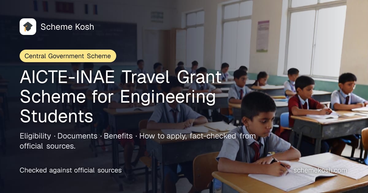 AICTE-INAE Travel Grant Scheme for Engineering Students: Up to Rs 1 lakh reimbursement for international paper presentation