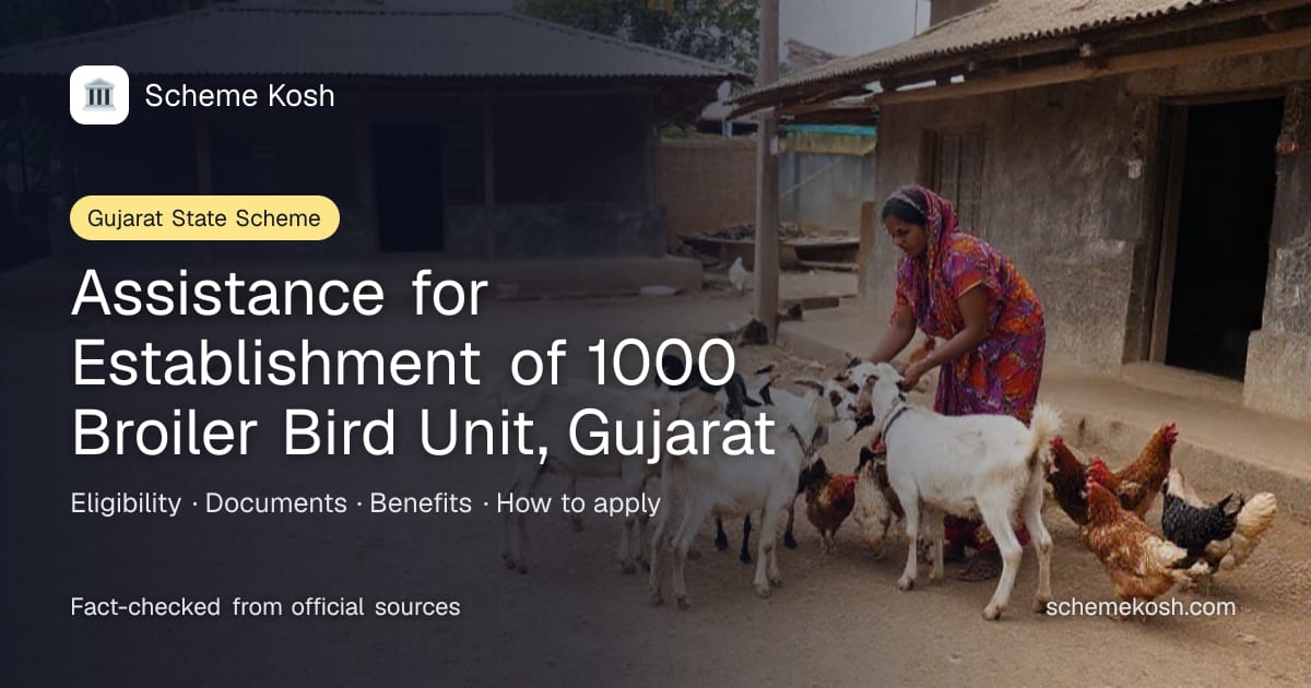 Assistance for Establishment of 1000 Broiler Bird Unit, Gujarat