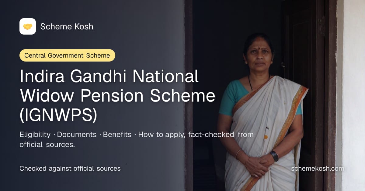 Indira Gandhi National Widow Pension Scheme (IGNWPS): Rs 300 per month (age 40-79), Rs 500 per month from age 80, plus state top-up