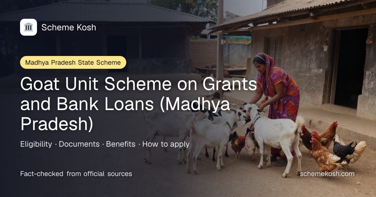 Goat Unit Scheme on Grants and Bank Loans (Madhya Pradesh) (Madhya Pradesh): Grant of 40 to 60 per cent of a Rs 77,456 goat unit