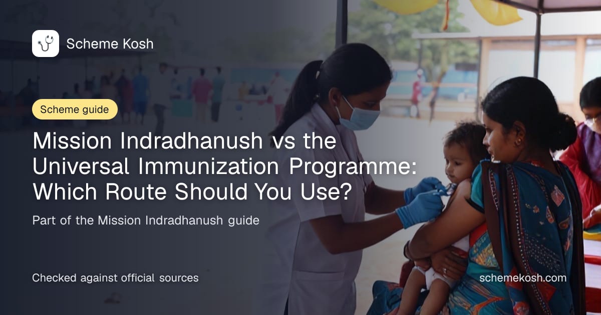 Mission Indradhanush vs the Universal Immunization Programme: Which Route Should You Use?