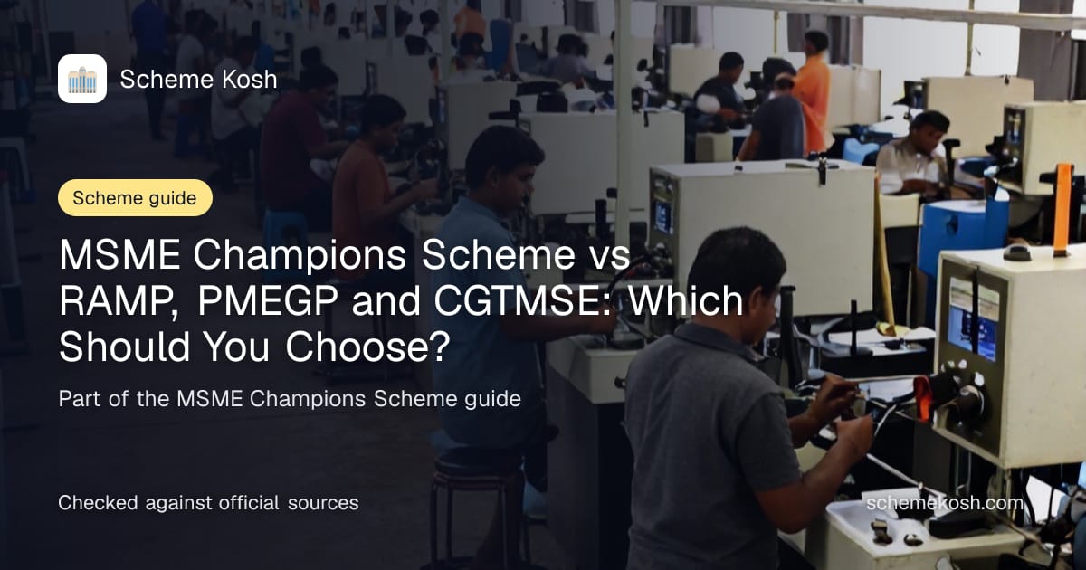 MSME Champions Scheme vs RAMP, PMEGP and CGTMSE: Which Should You Choose?