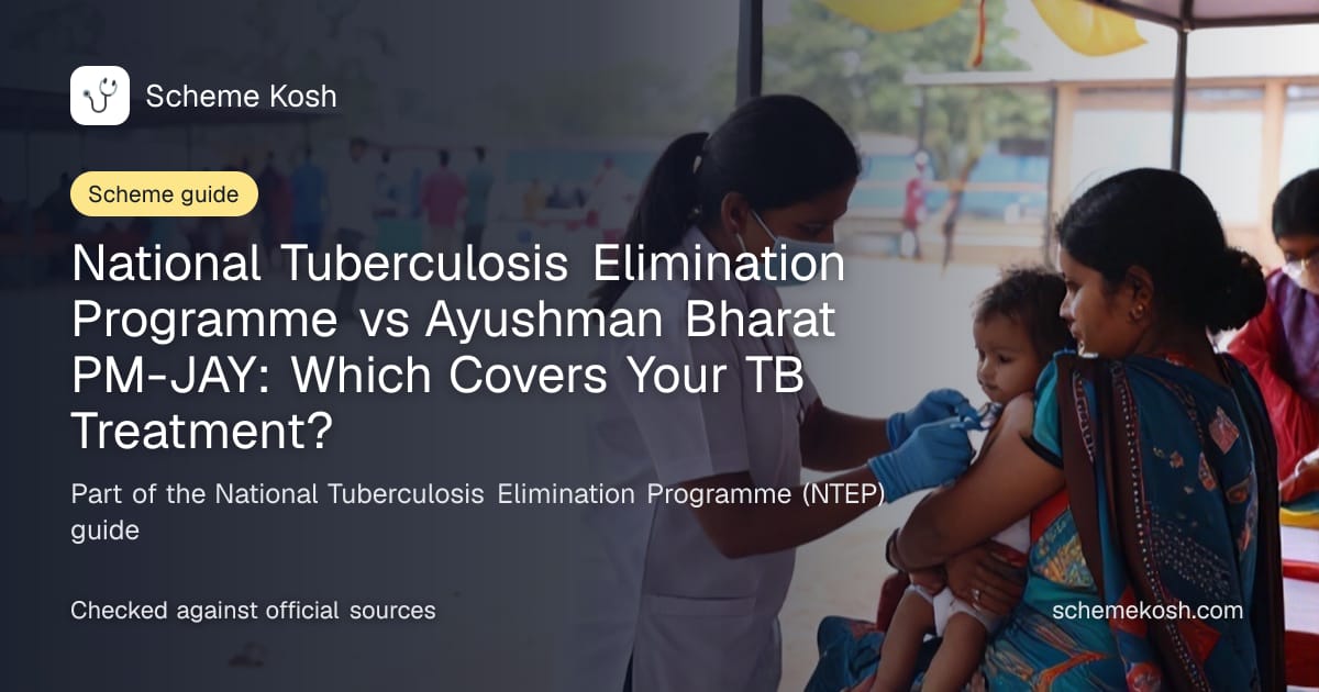 National Tuberculosis Elimination Programme vs Ayushman Bharat PM-JAY: Which Covers Your TB Treatment?