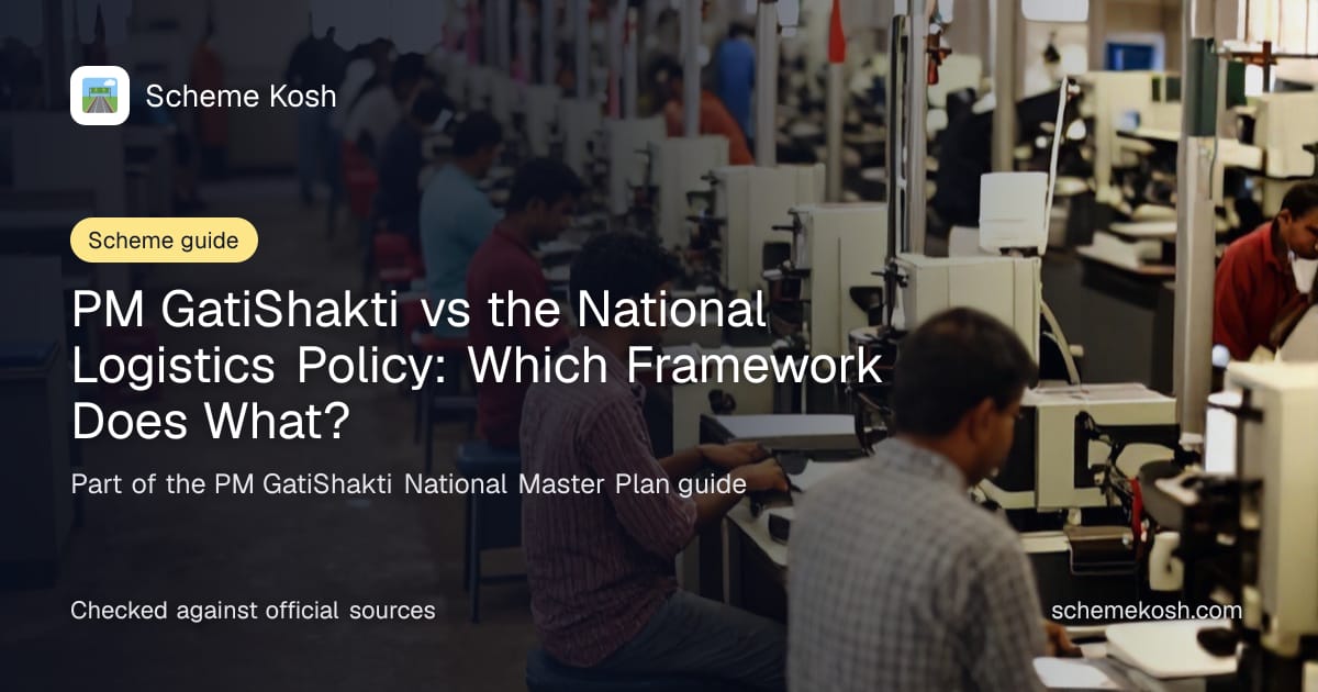 PM GatiShakti vs the National Logistics Policy: Which Framework Does What?, a guide to PM GatiShakti National Master Plan