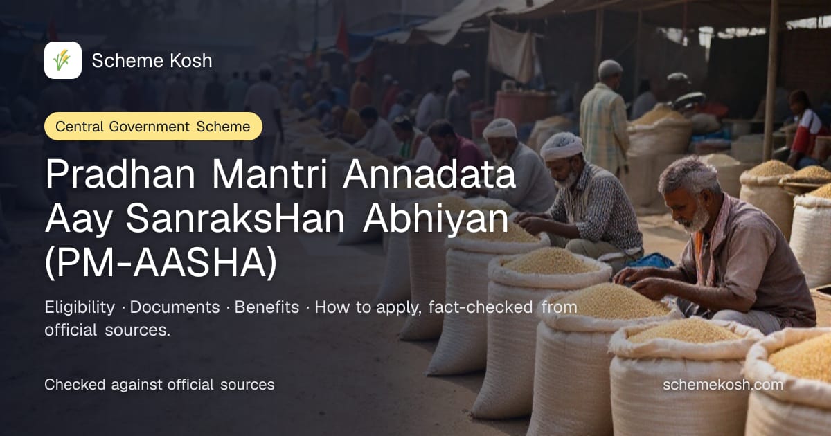 Pradhan Mantri Annadata Aay SanraksHan Abhiyan (PM-AASHA): Sale of notified pulses, oilseeds and copra at the announced MSP