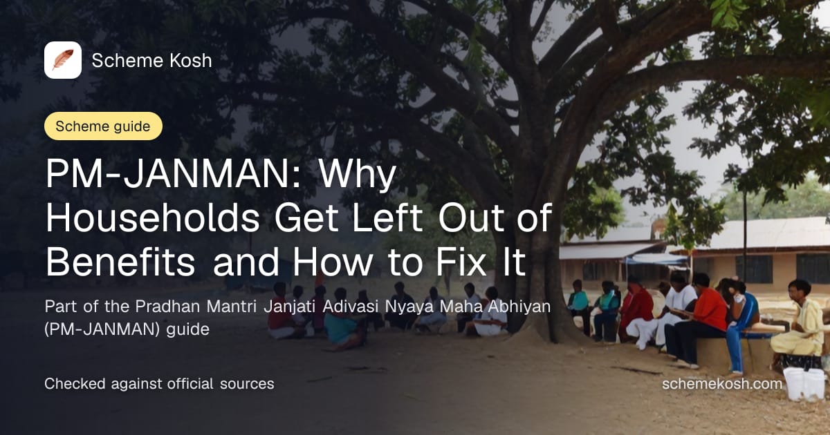 PM-JANMAN: Why Households Get Left Out of Benefits and How to Fix It, a guide to Pradhan Mantri Janjati Adivasi Nyaya Maha Abhiyan (PM-JANMAN)