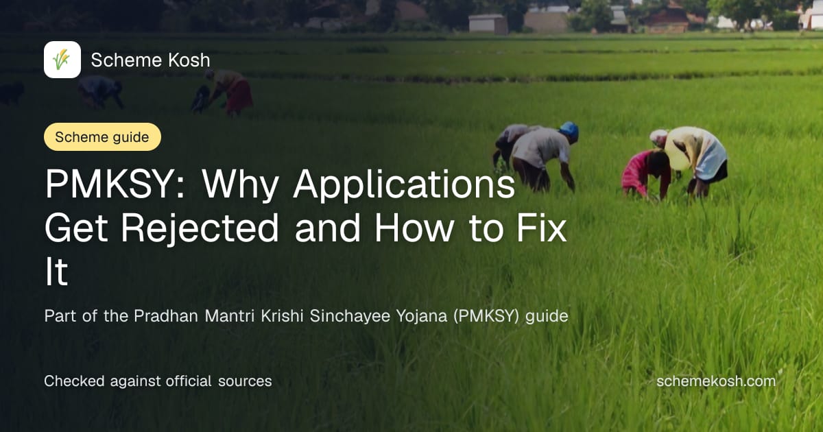 PMKSY: Why Applications Get Rejected and How to Fix It, a guide to Pradhan Mantri Krishi Sinchayee Yojana (PMKSY)