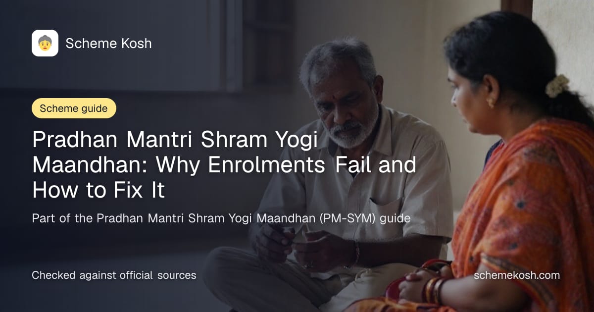 Pradhan Mantri Shram Yogi Maandhan: Why Enrolments Fail and How to Fix It, a guide to Pradhan Mantri Shram Yogi Maandhan (PM-SYM)