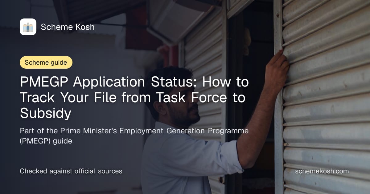 PMEGP Application Status: How to Track Your File from Task Force to Subsidy, a guide to Prime Minister's Employment Generation Programme (PMEGP)