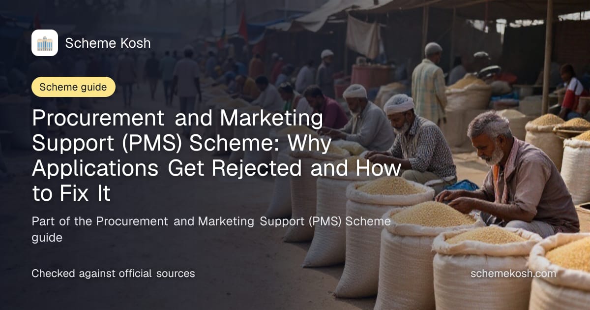 Procurement and Marketing Support (PMS) Scheme: Why Applications Get Rejected and How to Fix It