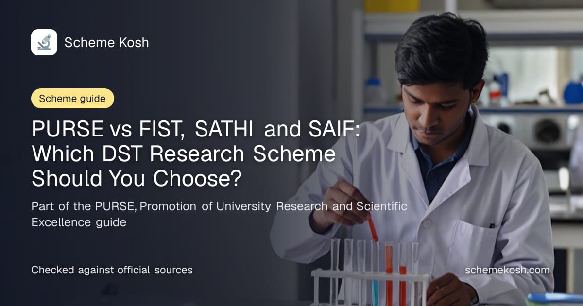 PURSE vs FIST, SATHI and SAIF: Which DST Research Scheme Should You Choose?, a guide to PURSE