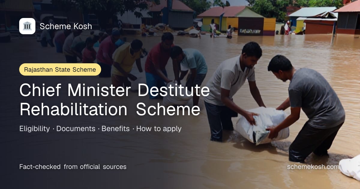 Chief Minister Destitute Rehabilitation Scheme (Rajasthan): Shelter, care and rehabilitation for destitute persons through department-run and
