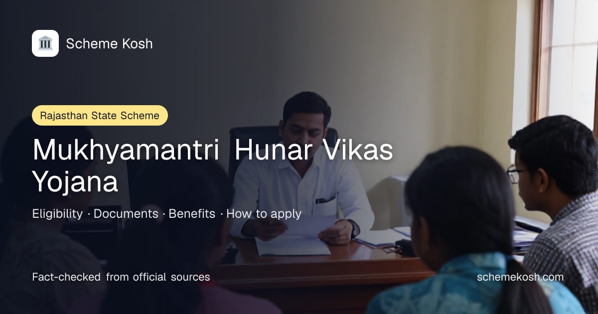 Mukhyamantri Hunar Vikas Yojana (Rajasthan): Free vocational training, higher-education fee reimbursement and up to Rs 50,000 for