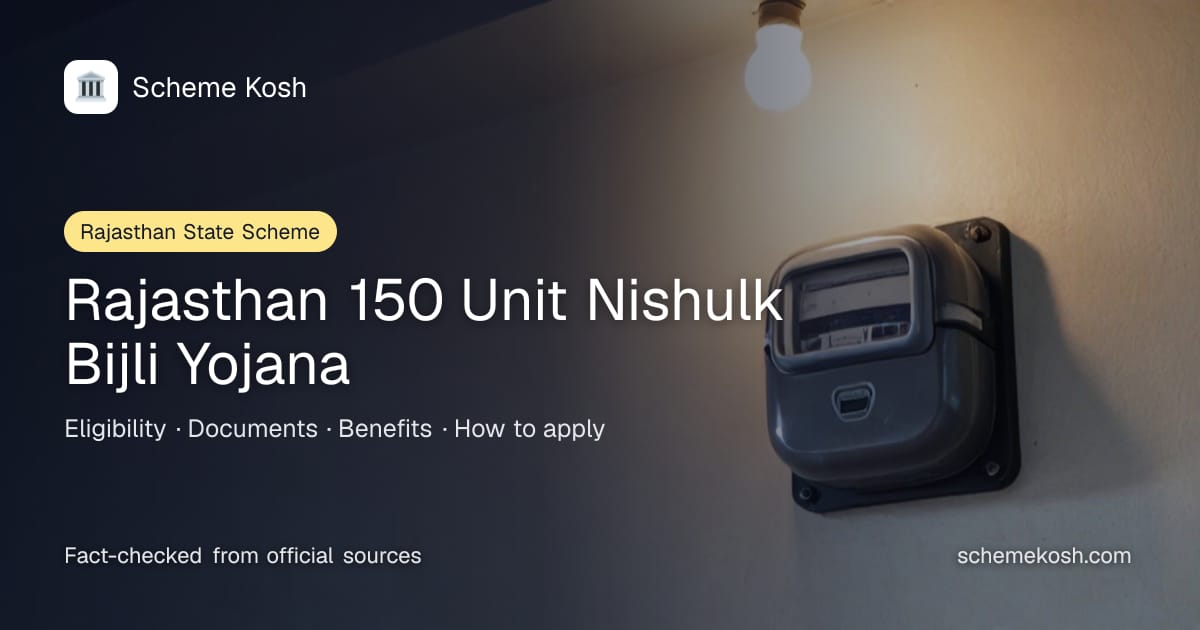 Rajasthan 150 Unit Nishulk Bijli Yojana (Rajasthan): Up to 150 units of free electricity a month plus Rs 50,000 combined rooftop solar subsidy