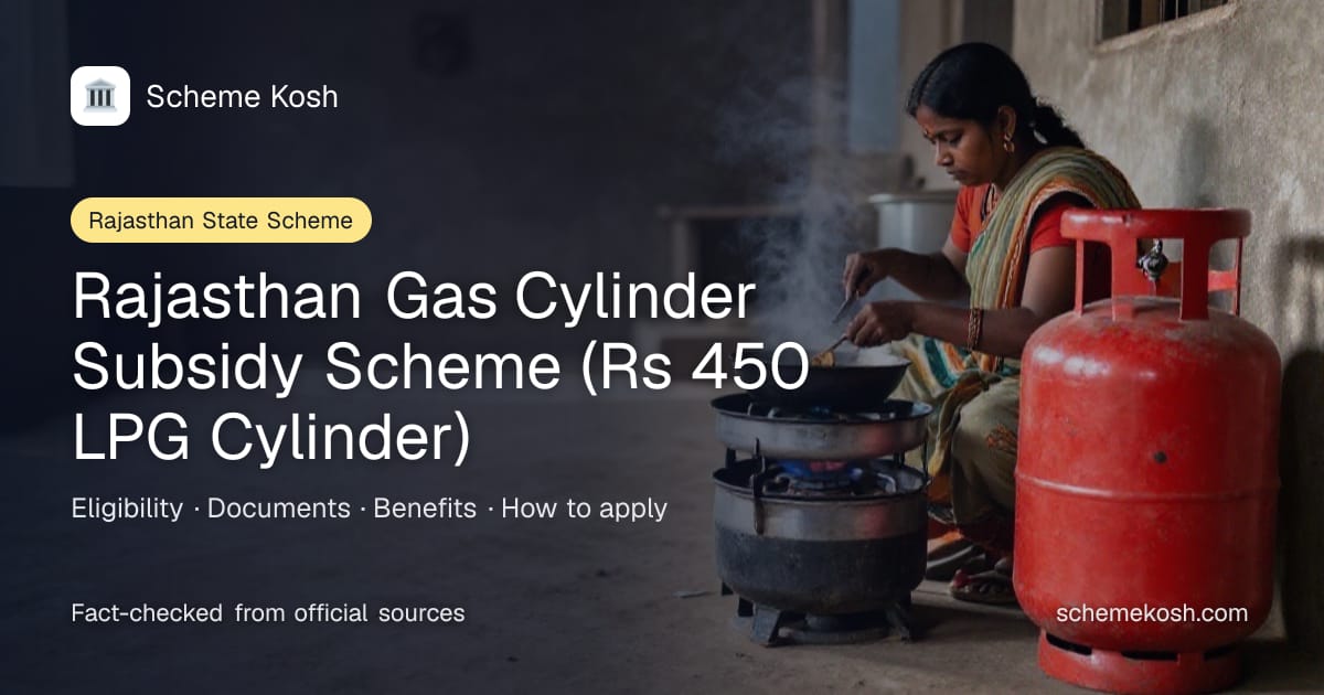 Rajasthan Gas Cylinder Subsidy Scheme (Rs 450 LPG Cylinder) (Rajasthan): One domestic LPG refill per month at an effective cost of Rs 450