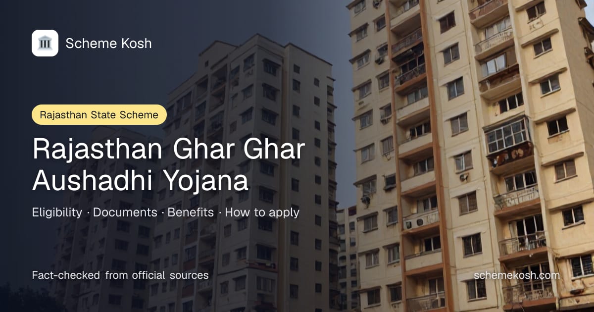 Rajasthan Ghar Ghar Aushadhi Yojana (Rajasthan): 8 free medicinal plant saplings per family per round, 24 over five years