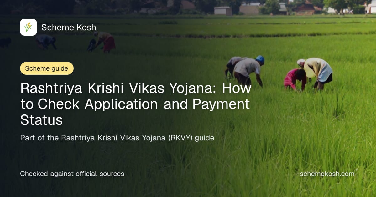 Rashtriya Krishi Vikas Yojana: How to Check Application and Payment Status, a guide to Rashtriya Krishi Vikas Yojana (RKVY)