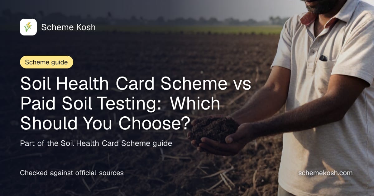 Soil Health Card Scheme vs Paid Soil Testing: Which Should You Choose?